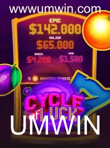 CycleofLuck: Descubra as Regras e Estratégias do Jogo Inovador